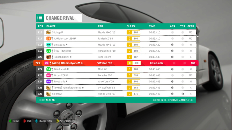 Sponsorships // Road // Horizon Festival Circuit Forza_30