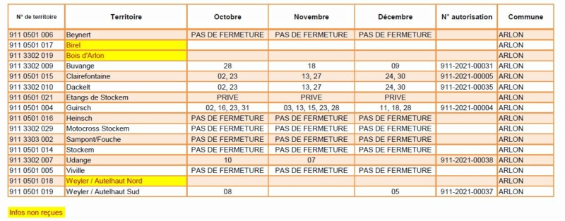 Calendrier des chasses 2022-2023 Chasse12