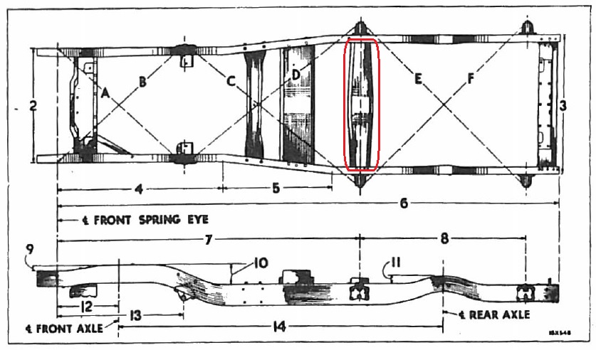 traverse chassis Chassi10