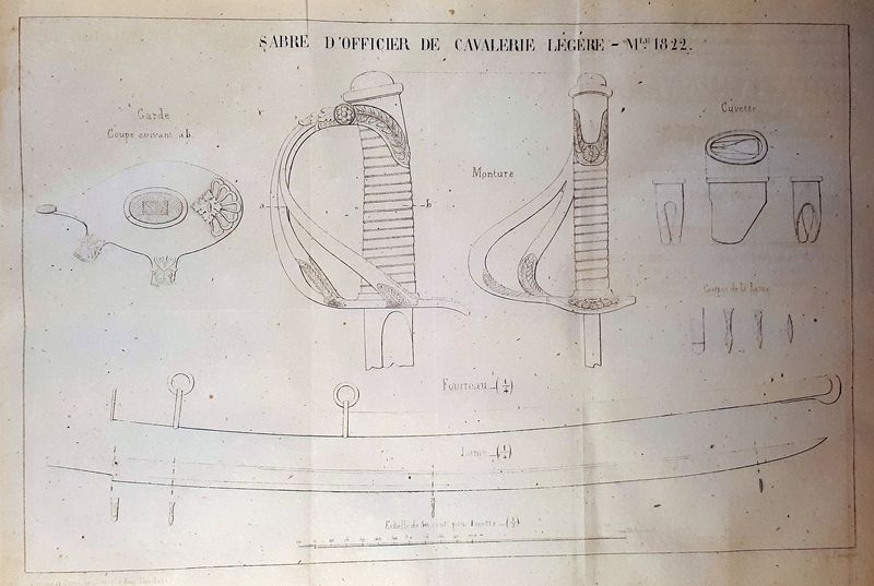 Décoration des sabres d'officier modèles 1822, 1854, 1855, 1882 et 1822-99 - Page 3 1822-110