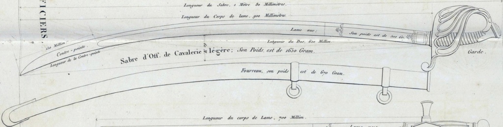 UN SABRE D'OFF DE CAVALERIE LEGERE TARDIF POUR LE MlE 1817 Archiv17