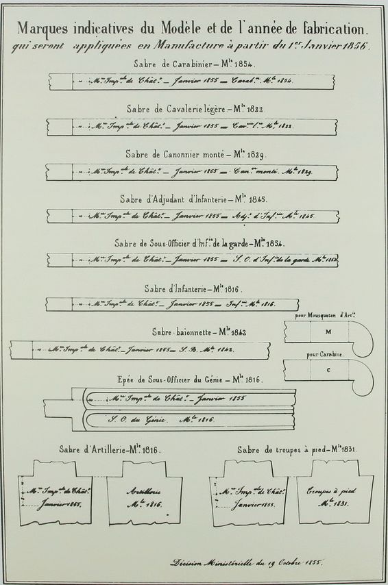 Un sabre Briquet mystérieux ... - Page 2 Chat_d10