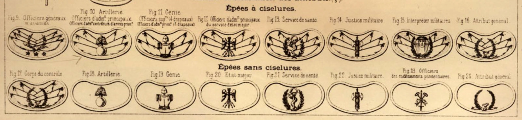 Epée sans ciselure administration des troupes coloniales. Symbol10