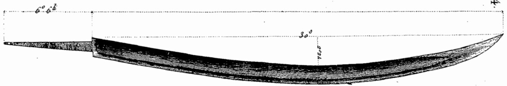 Quelques observations sur le sabre de hussard modèle 1777 Vander10