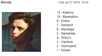 NSC 149 | RESULTADOS Fargae15