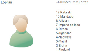 NSC 167 / GALA DE RESULTADOS Ilha_d11