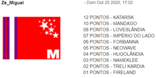 NSC 166 | GALA DE RESULTADOS - Página 2 Majhil10