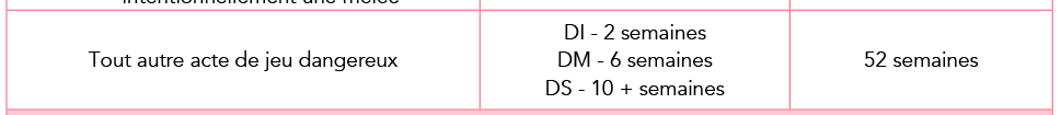 Coupe d'Europe 2019-2020 - Page 7 Capt1198