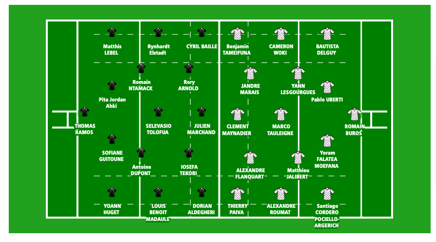 Top14 - 12ieme-journee : ST / UBB - Page 10 Capt1549