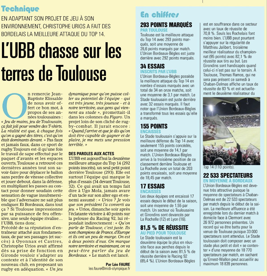 Top 14 - 12eme journée : UBB / ST - Page 8 Capt1579