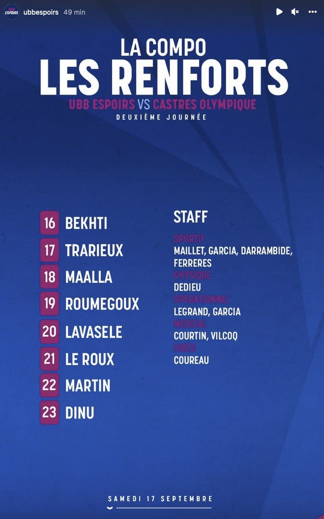 Espoirs 2022-2023 - Page 2 Capt2397