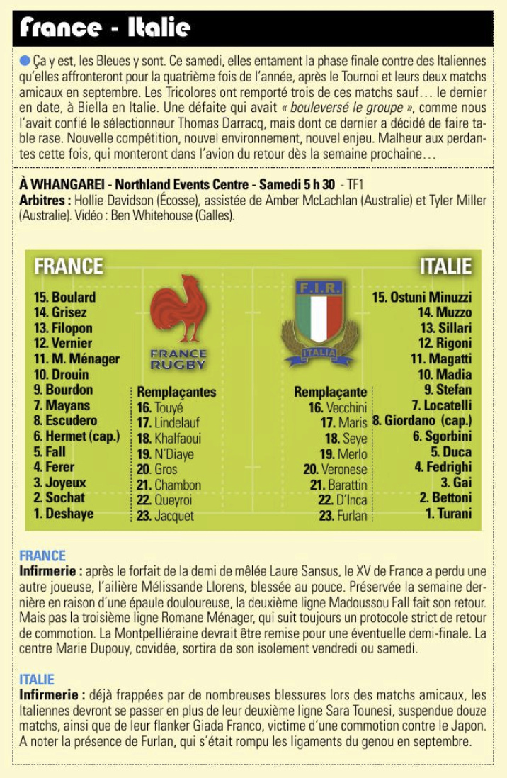Coupe du monde de Rugby féminine 2021 du XV de France - Page 4 Capt2536