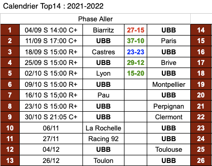 Top 14 - 6ieme journée : UBB / Montpellier - Page 3 Capt2720