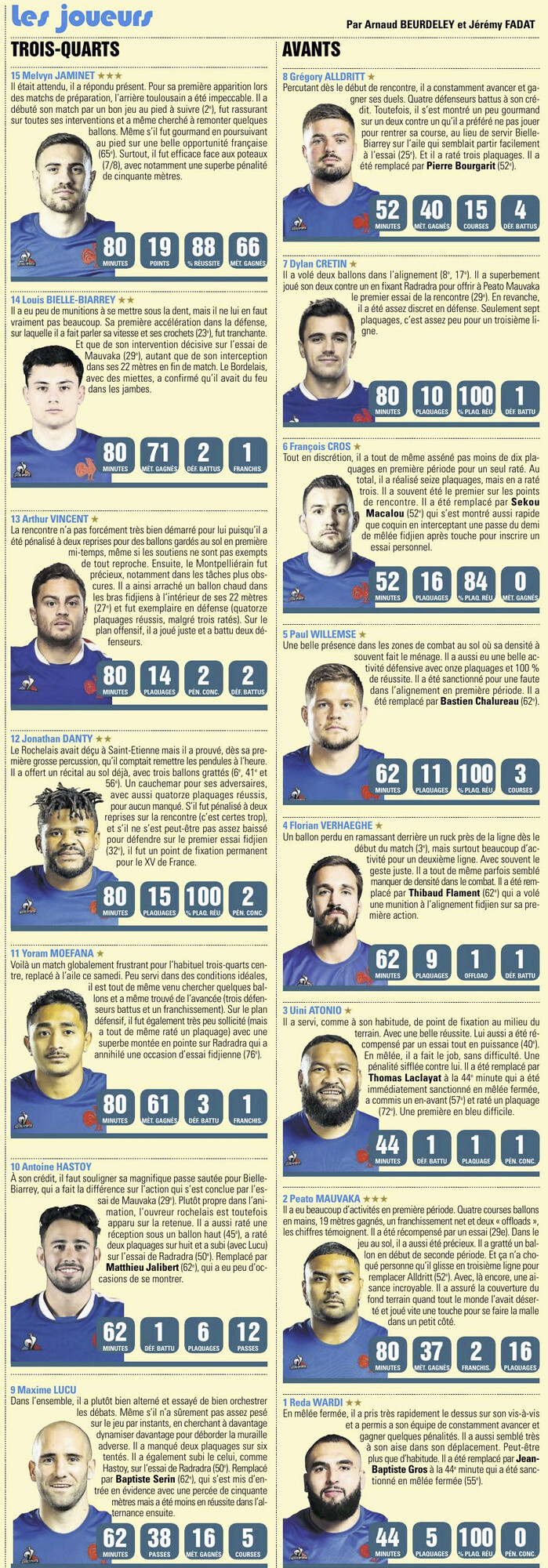 Coupe du Monde 2023 en France - Page 26 Capt3133