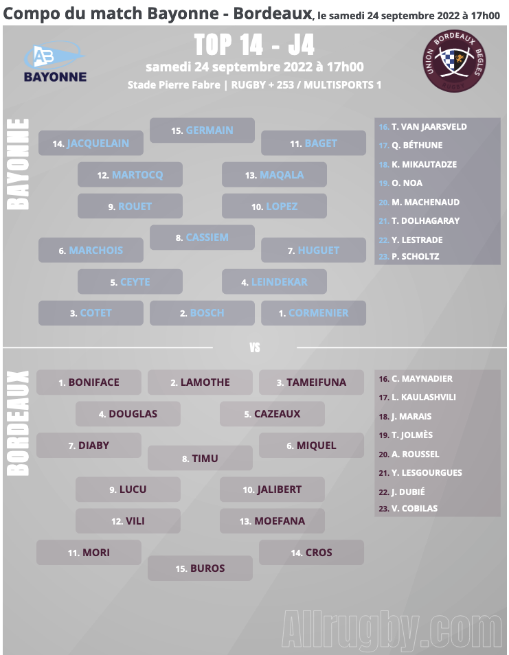 Top 14 - 4ᵉ journée : Bayonne / UBB - Page 6 Capt5093