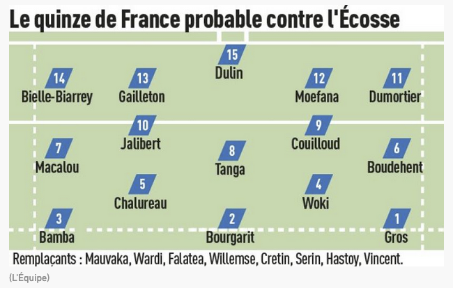 Coupe du Monde 2023 en France - Page 24 Capt6237