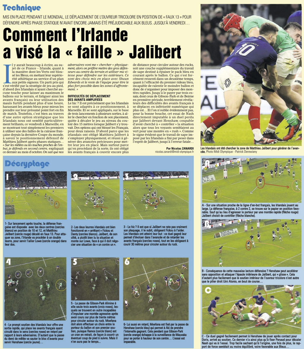 Tournoi des 6 Nations 2024 - Page 19 Capt6910