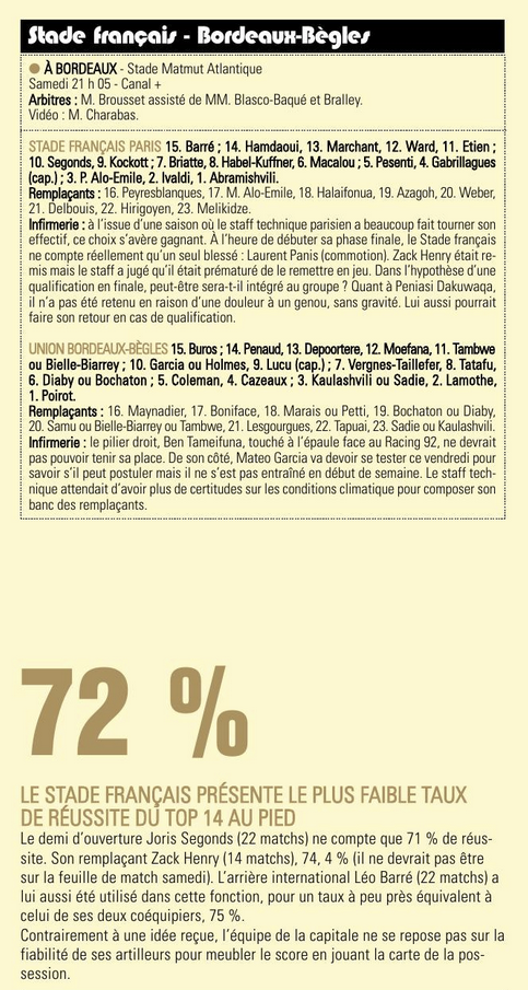 1/2 finale : UBB / Stade Français - Page 6 Capt7278