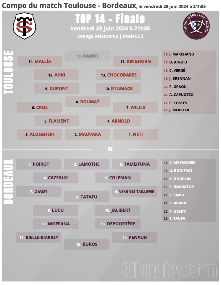 Finale 2024 : Stade Toulousain / UBB  - Page 18 Capt7337