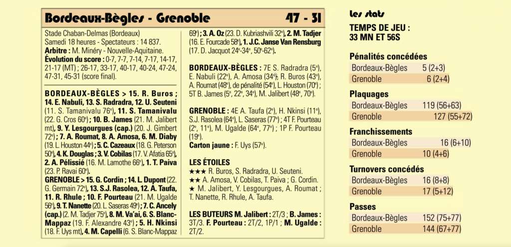  Top14 - 17ème journée : UBB / Grenoble - Page 4 Captur52