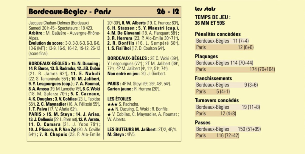 Top 14-19ème journée : UBB/Stade Français - Page 5 Captur80