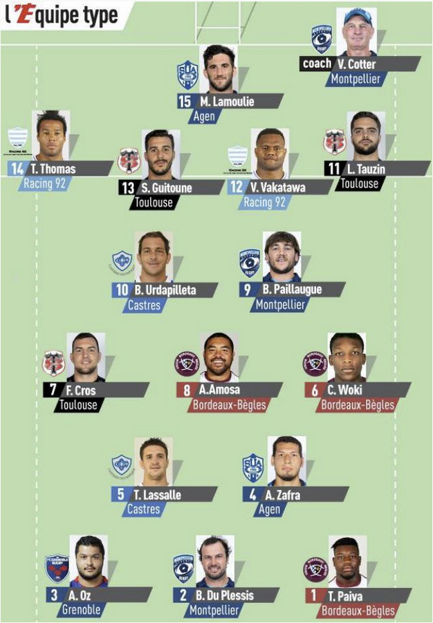 Top 14-19ème journée : UBB/Stade Français - Page 5 Captur81