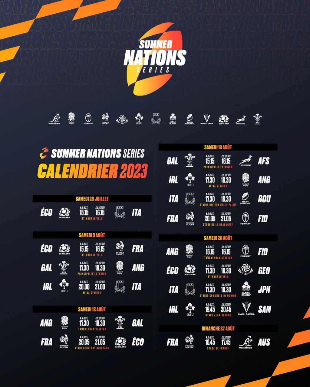 Summer nations serie 2023 F0weiz10