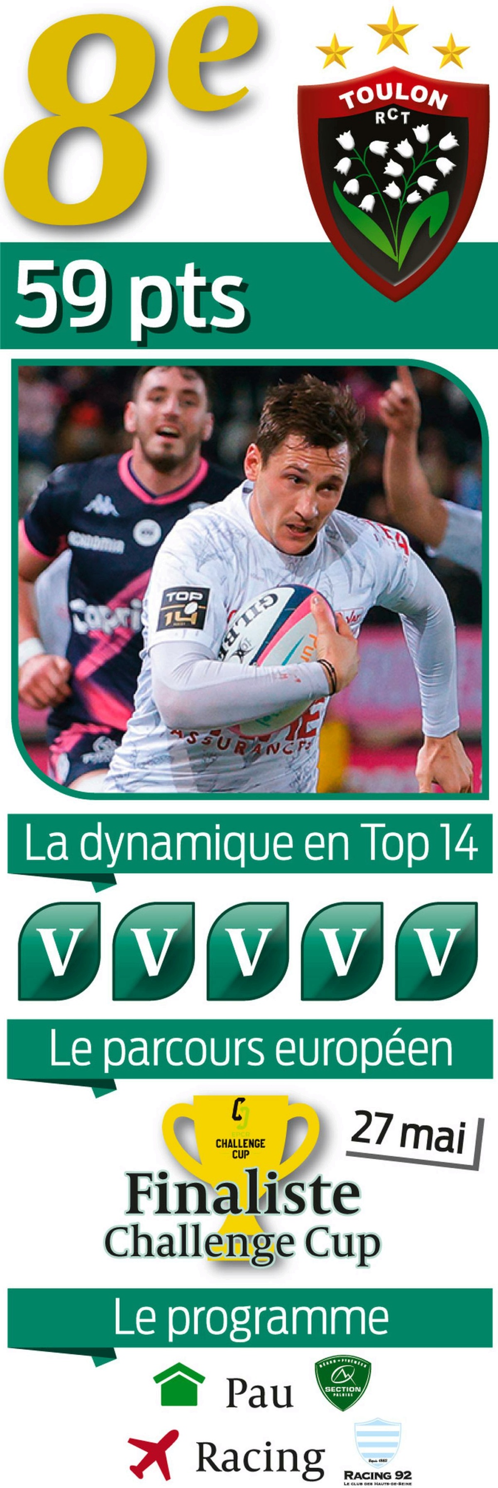 TOP14 - 25ième journée : UBB / LOU - Page 9 Infog-18