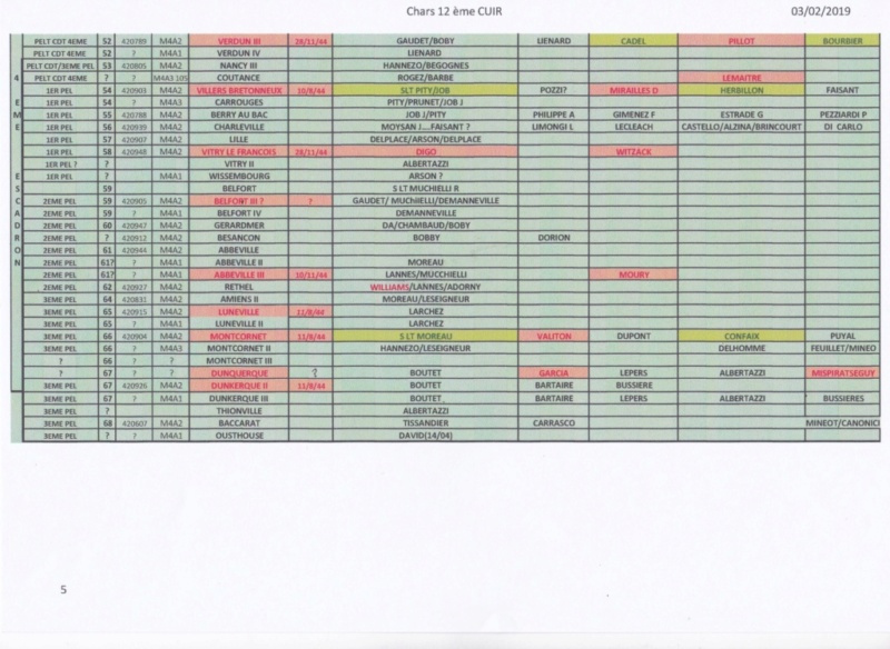 identification 12_cui10