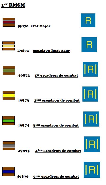 Marquages de la 2ème DB 13-1_r12