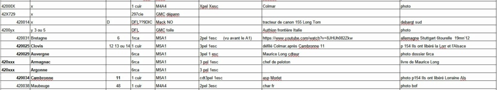 Identification d'un char à partir d'un matricule Captu111