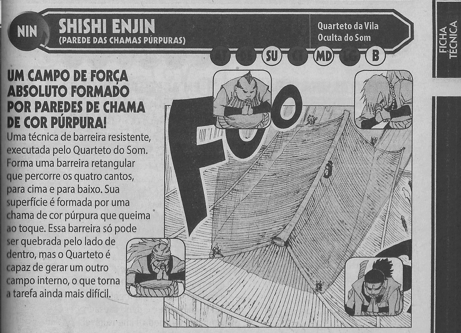 Gaara (Clássico) Vs Quarteto do Som Poder_10