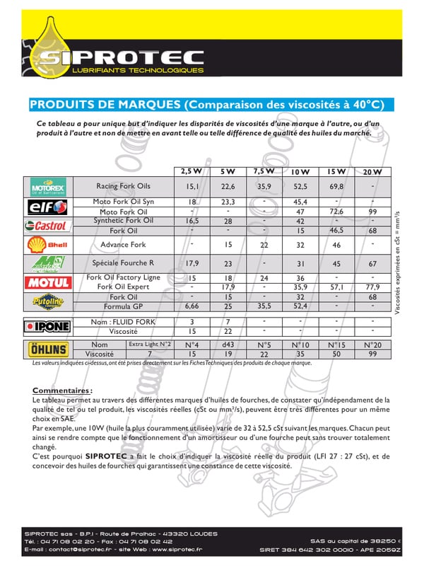 fourche - La fourche  Previe10