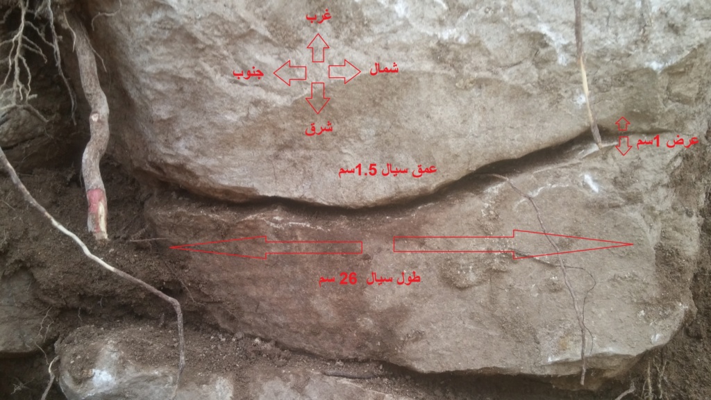 صخرة رومانية وجدت فيها الاشارات المرفقة في صورة  13577011