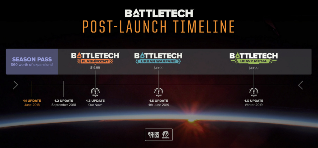 battletech heavy metal dlc battletech heavy metal dlc