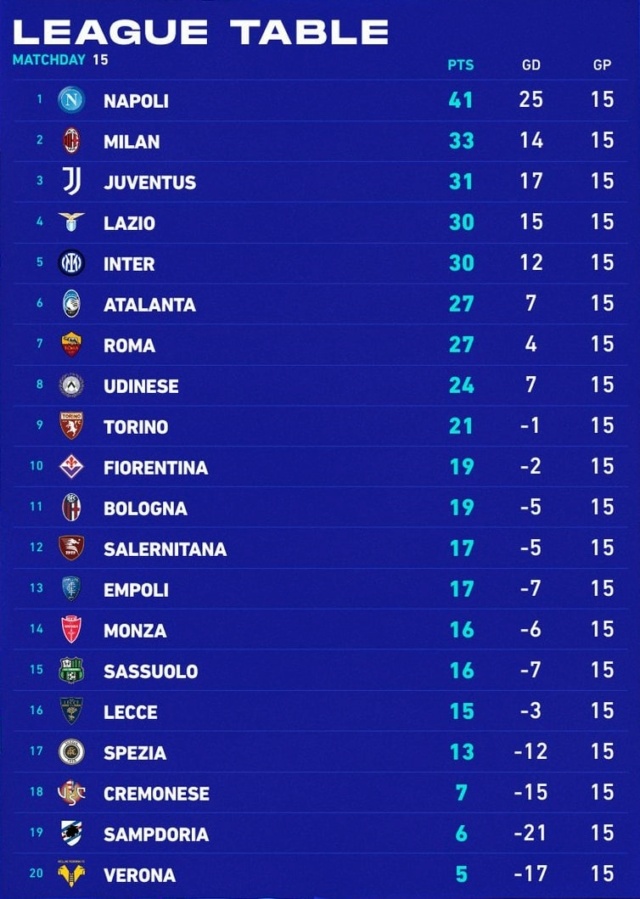 Новости  Serie A и итальянского футбола вообще - Страница 2 Phot2012
