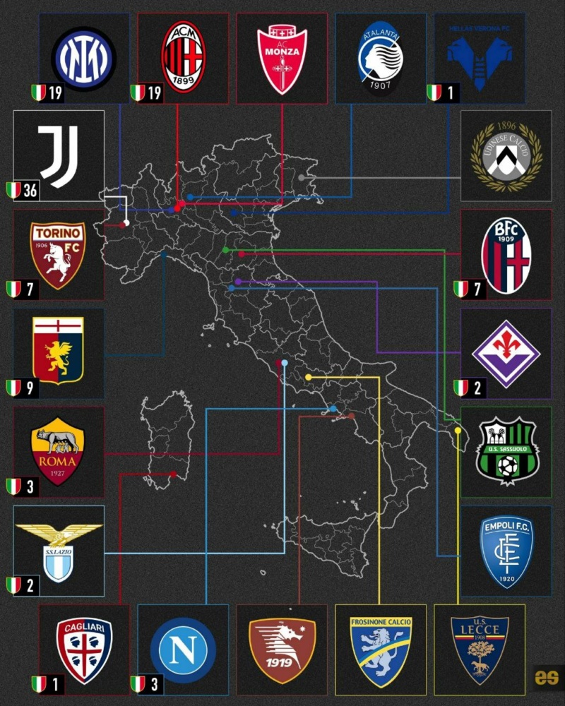 Новости  Serie A и итальянского футбола вообще - Страница 13 Phot6551
