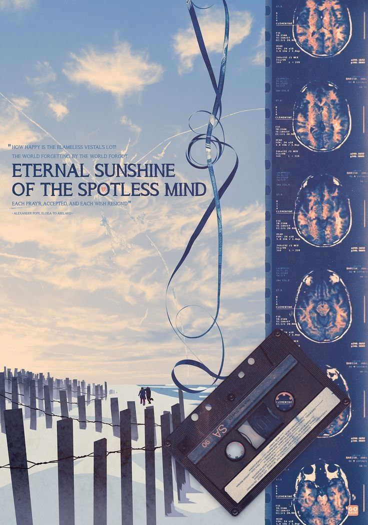 Вечное сияние чистого разума (Eternal Sunshine of the Spotless Mind) 2004 г.  Photo661