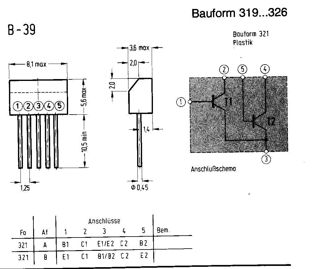 Falla típica de AU4900 y AU3900  2sa79810