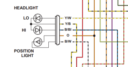 Branchement phare GSX S 125 - Page 2 Branch10