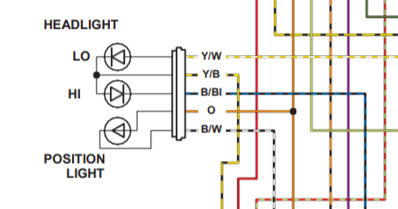 phare rond GSX - Branchement phare GSX S 125  - Page 2 Branch10