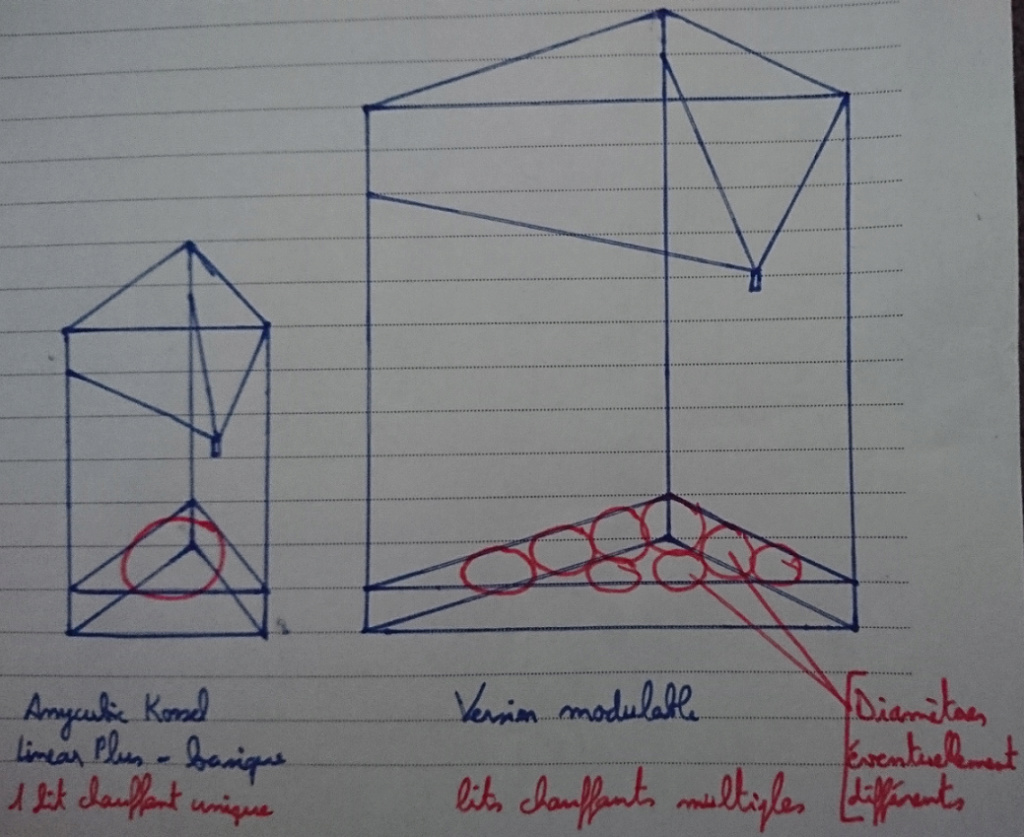 Construction d'une imprimante delta de dimension modulable Visuel10