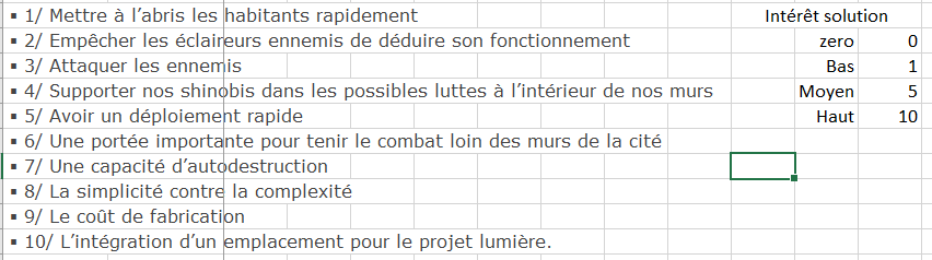 STRUCTURE DE DÉFENSE INTERNE P.1 [FT NARA AIZEN / METARU HIDEKO] Critzo10