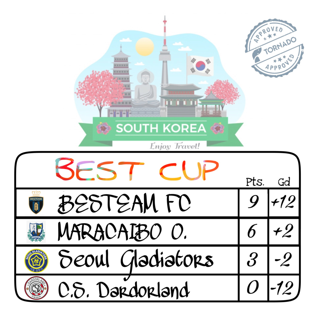 BEST CUP  9e26e210