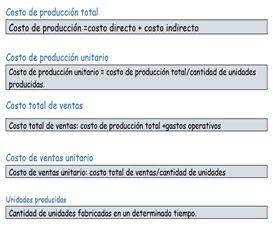 TP 2 SISTEMA DE INFORMACIÓN CONTABLE (SIC) Costo_11