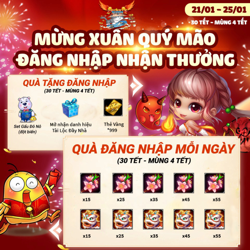 GunnyMerry Mừng Xuân Quý Mão - Đăng Nhập Nhận Thưởng • Thời gian: 21/01 - 25/02 (30 Tết - Mùng 4 Tết) 32343810