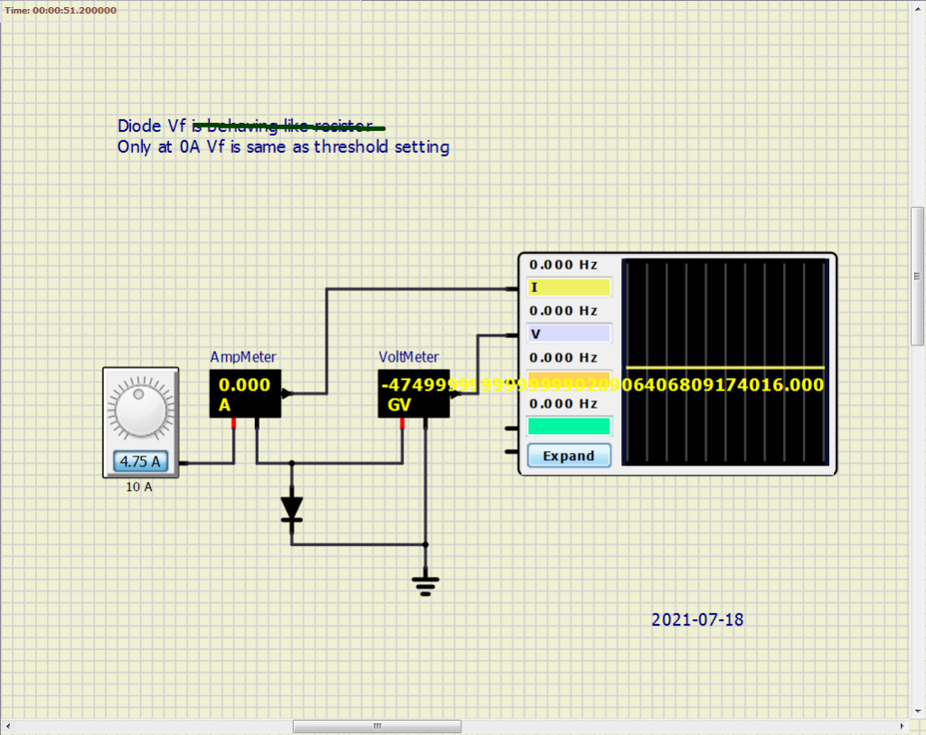 Diode not conducting No_cur10