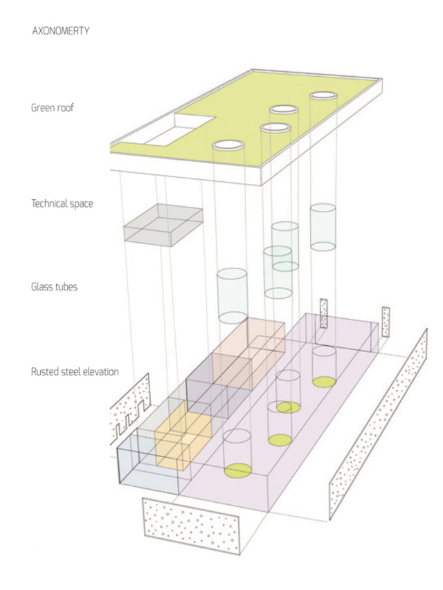 01.- Imagenes para el primer ejercicio Axomet10