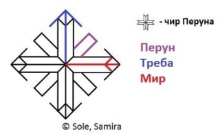 Защита с возвратом "Стрелы возмездия" Iklqkj10