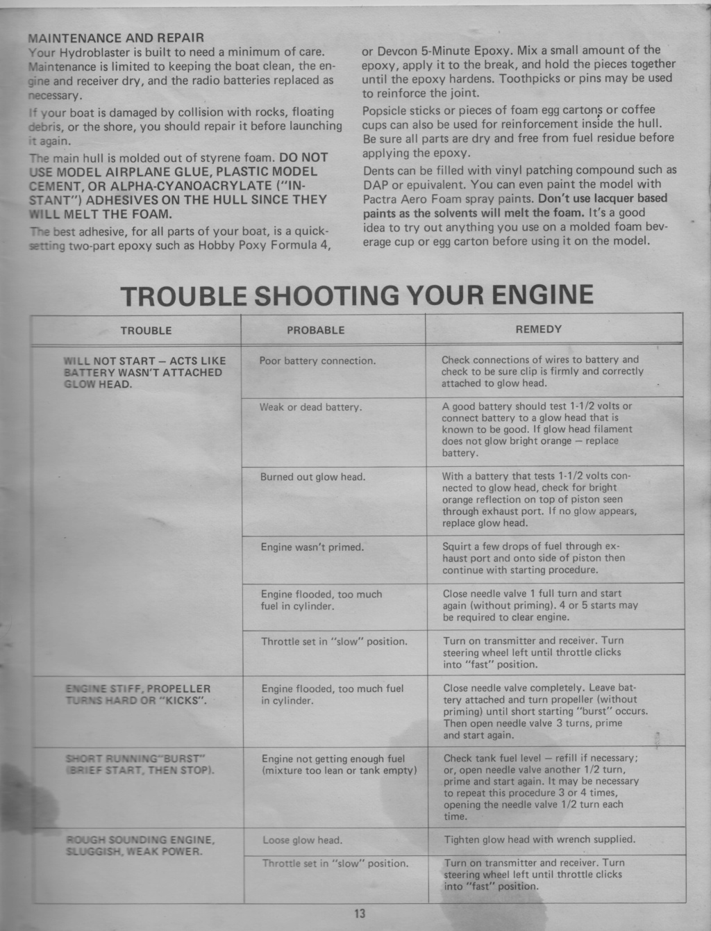 Hydro Blaster pictures and manual scans . Hydro_22